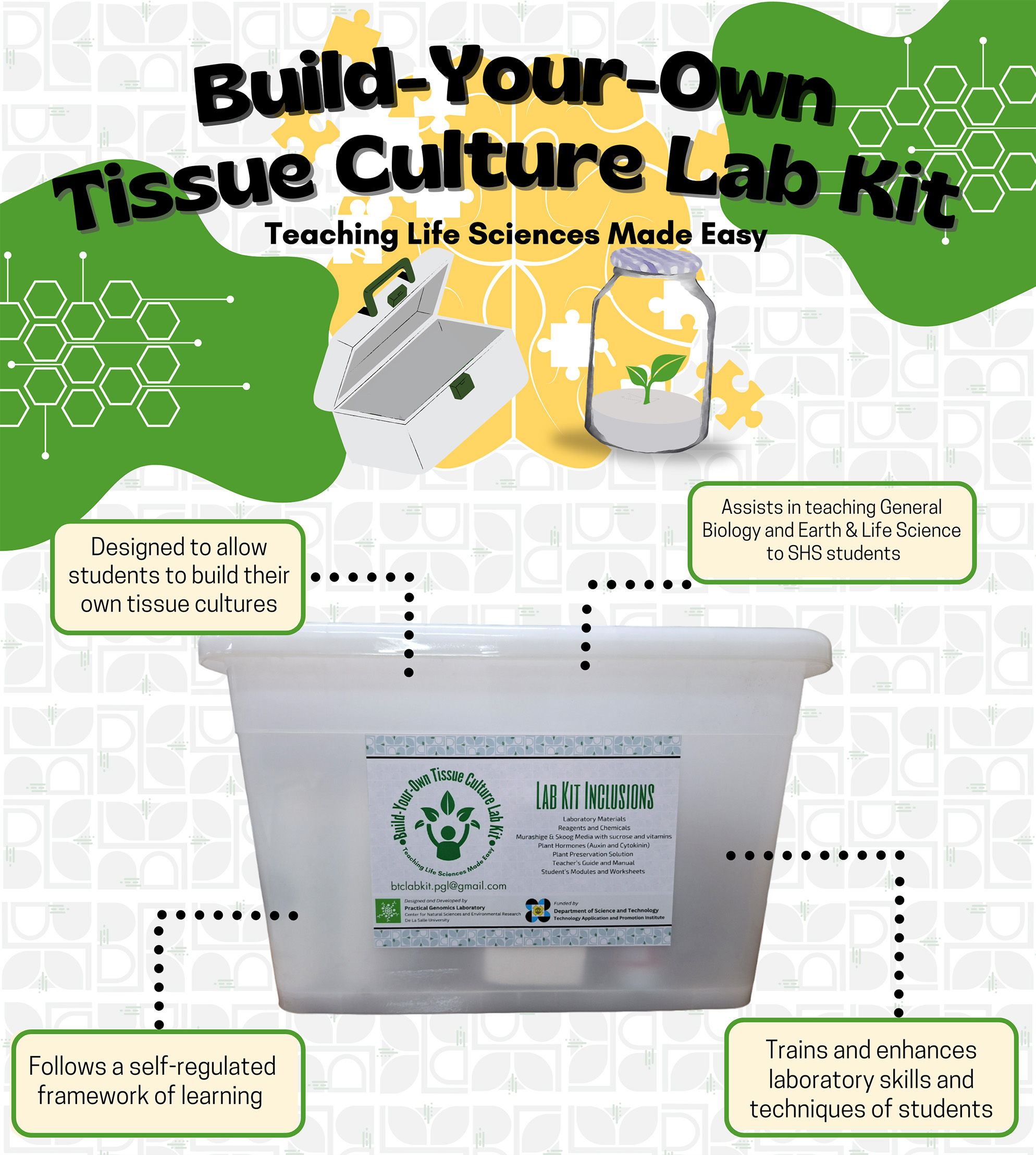 BTC Lab Kit infographic top